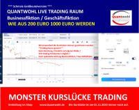 MONSTER KURSLÜCKE TRADEN von Quantwohl * PDF